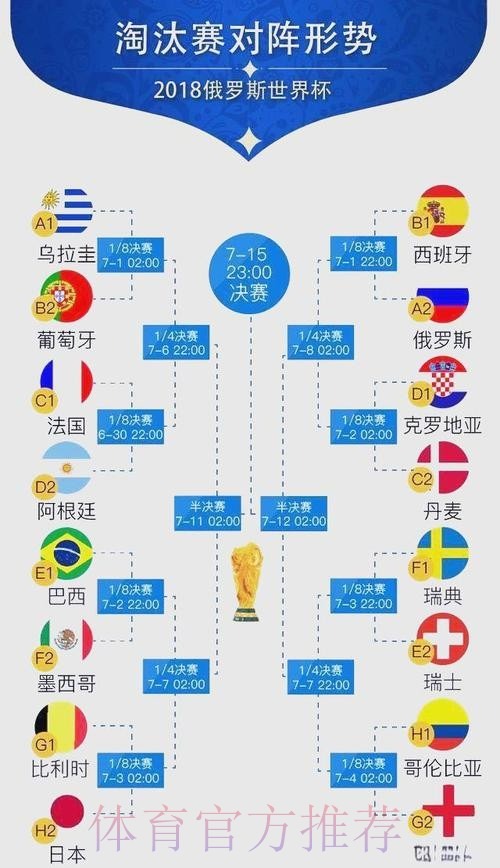 Nike如何重塑未来足球文化与社区互动